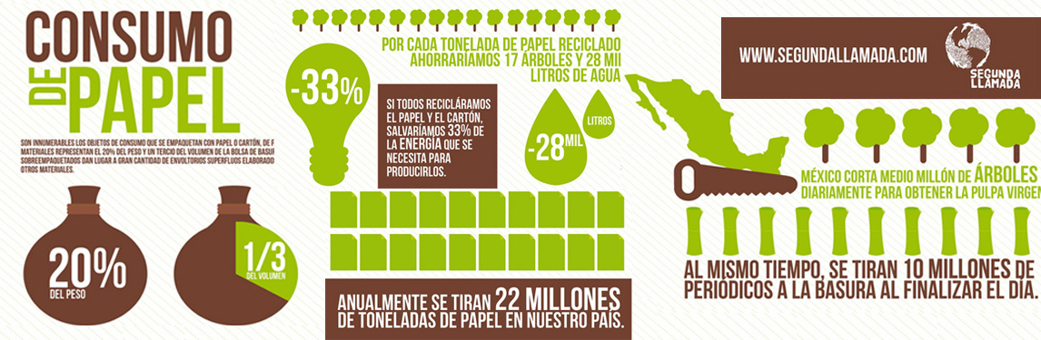  Grafica de Comportamiento Mercados de Carbono